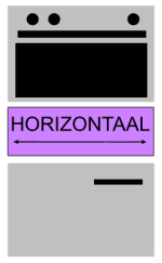 Horizontaal