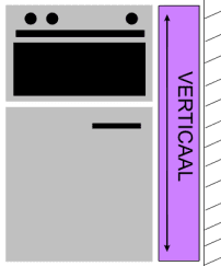Verticaal